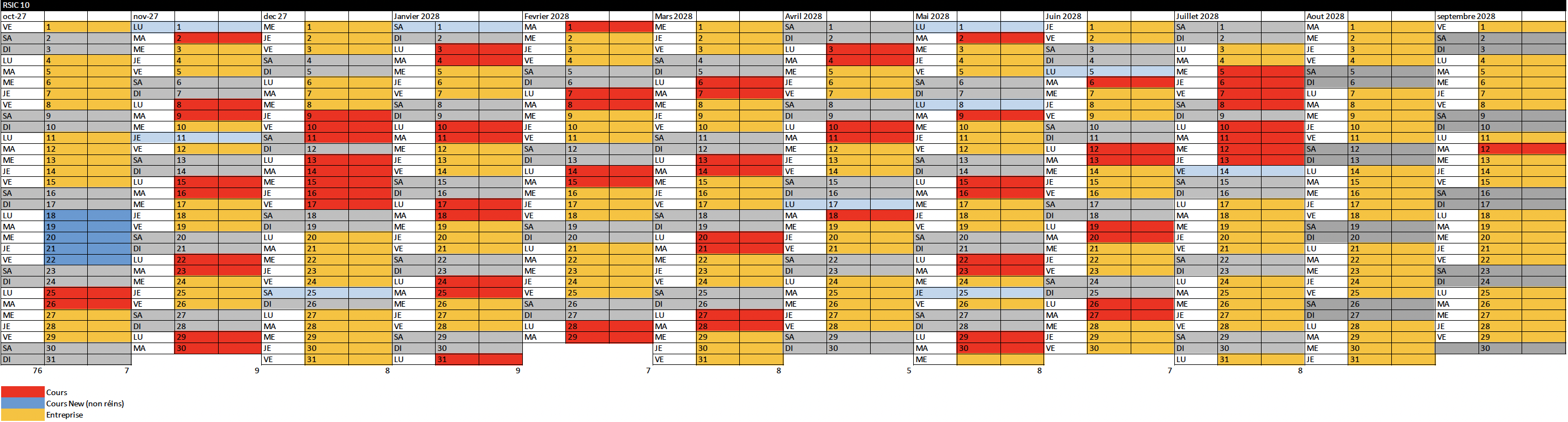 Agenda RSIC 10 Agenda RSIC 10