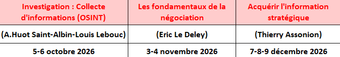 Investigation Négociation et acquisition de l'information Automne