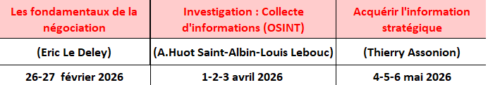 Investigation Négociation et acquisition de l'information