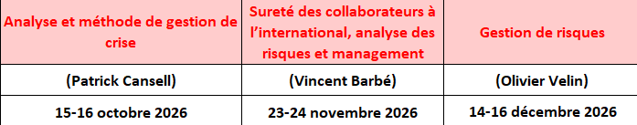 Risques & Sureté île de la reunion Automne