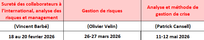 Risques & Sureté île de la reunion Printemps
