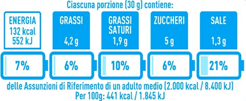 nutriscore3