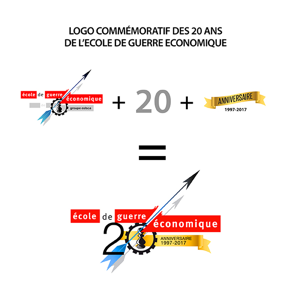 presentation logo20ans web