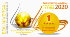 Classement Eduniversal