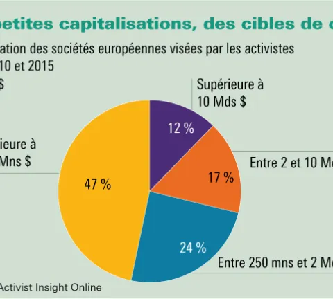 Fondsactivistes.jpg
