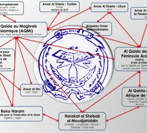 liens-groupes-terroristes-sahel_-Aboudjaffar.jpg