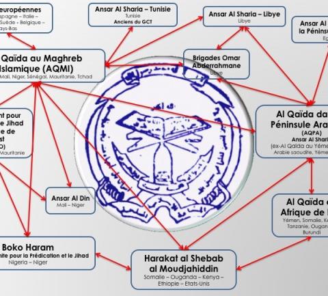 liens-groupes-terroristes-sahel_-Aboudjaffar.jpg
