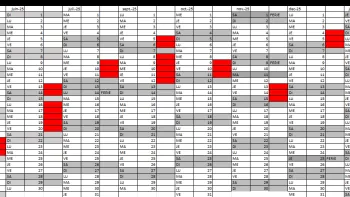 EGE_Calendrier-Formation_Exec_P25_Management-strategique-et-intelligence-economique_MSIE48