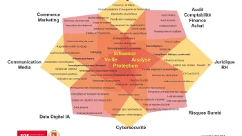 cartographie_metiers_intelligence_economique_EGE