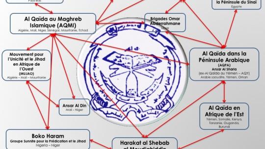 liens-groupes-terroristes-sahel_-Aboudjaffar.jpg