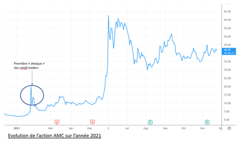 Bourse2