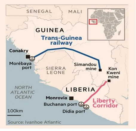 Quand les intérêts géostratégiques de la Guinée se heurtent aux exigences environnementales des ONG