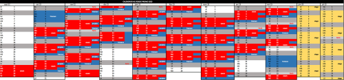 Calendrier RensIE 2