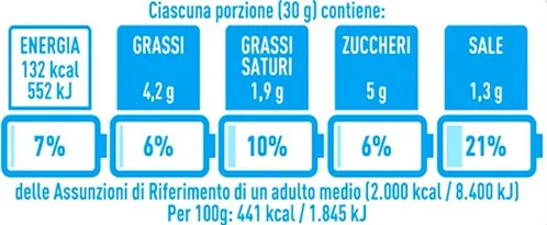 nutriscore3 nutriscore3